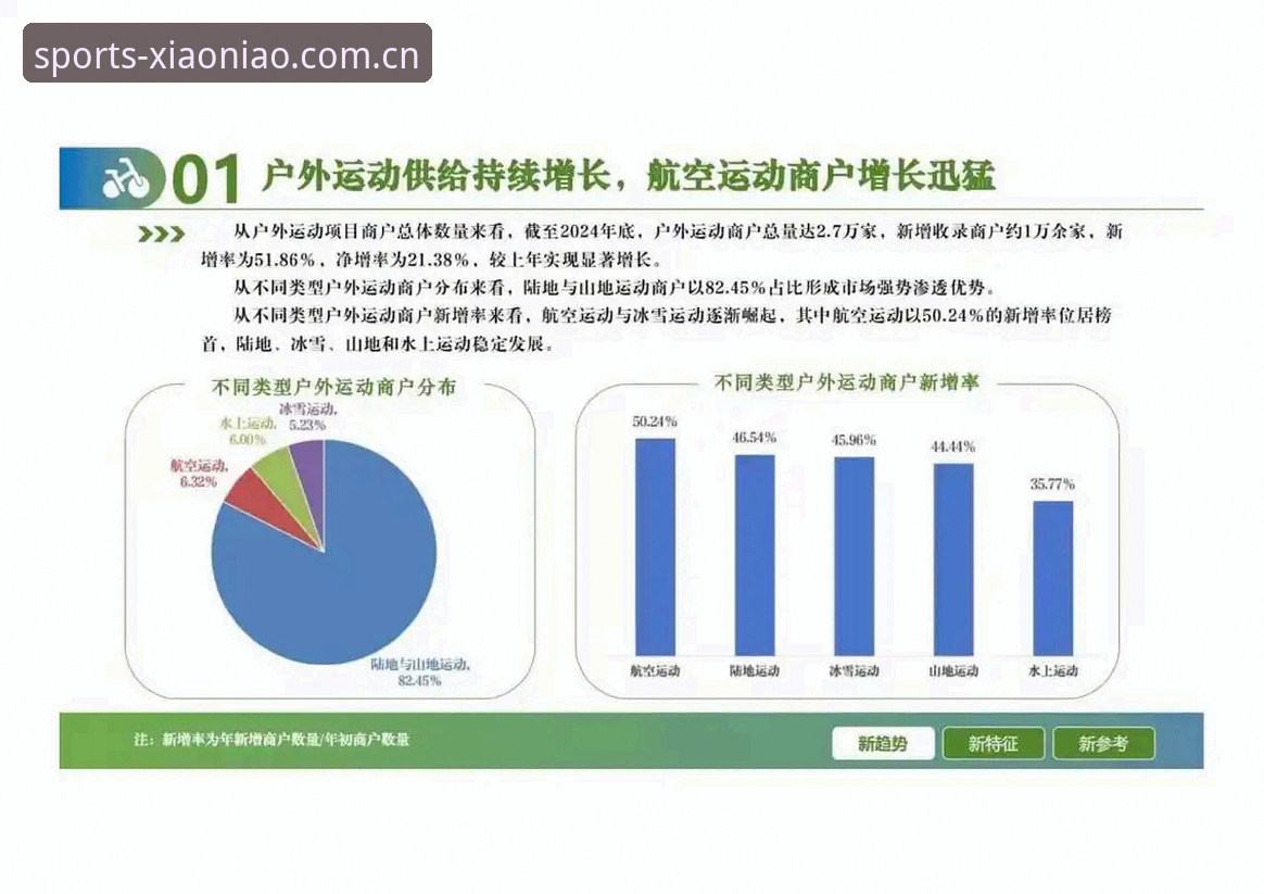 小鸟体育安全吗 小鸟体育平台安全性深度分析:从行业趋势看用户权益保障